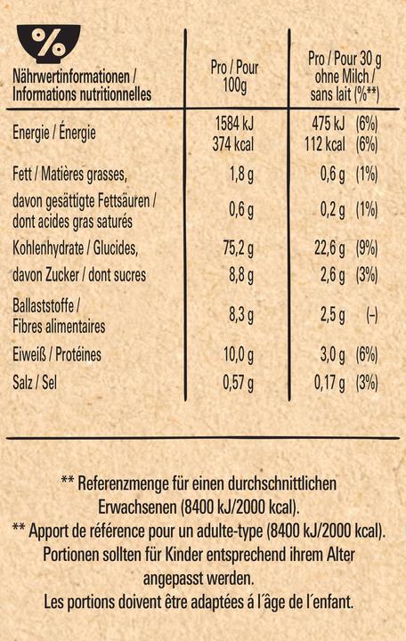 Valori nutrizionali e ingredienti Fitness Original Cereali (426 g)