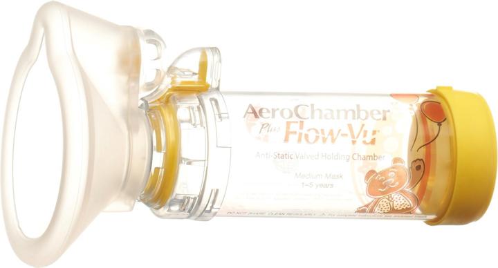 Actual product image Sandoz Plus Flow-Vu