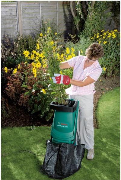 Image du produit Bosch Home & Garden AXT Rapid 2200