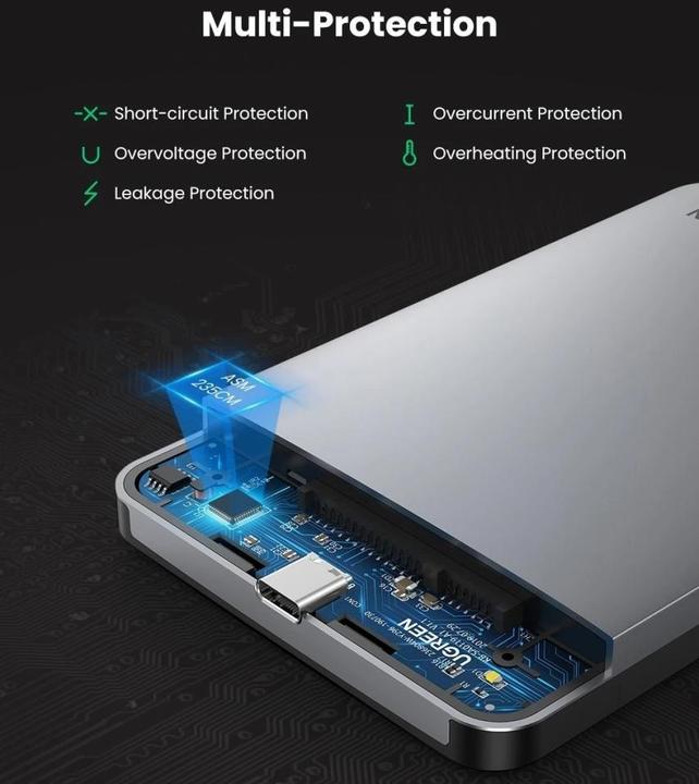 Productafbeelding Ugreen USB 3.1 Type-C HDD/SSD Aluminium Behuizing 2,5" met USB-C Kabel (2.5")