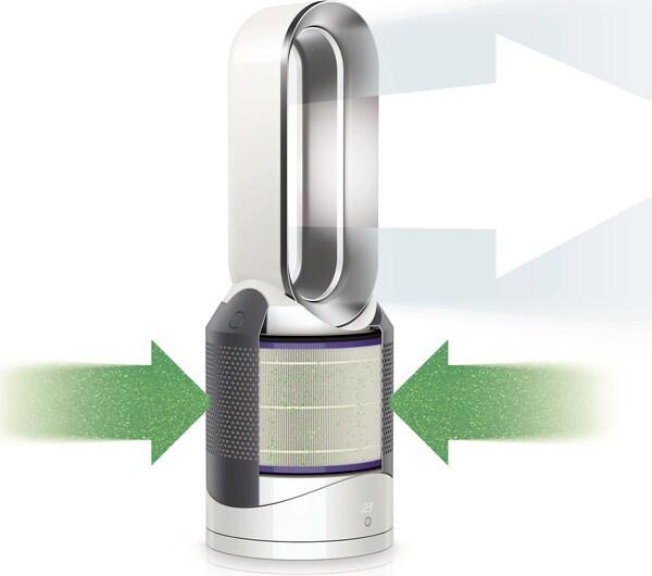 Immagine prodotto Dyson Caldo e freddo puro