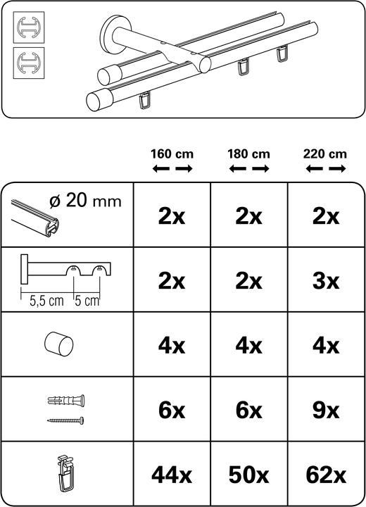 Actual product image Gardinia Curtain rods set Isa 2-track with inner track II Ø 20 mm