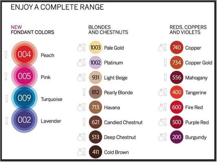 Produktbild Revlon Professional Nutri Color (Purpurrot)