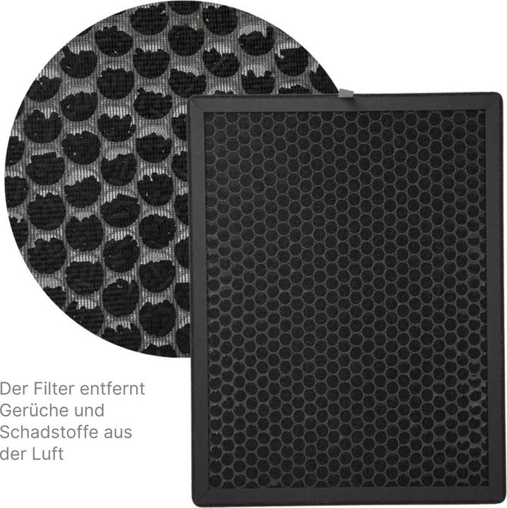 Actual product image Hermex Alternative activated carbon filter FY2420 for Philips air purifier AC2882 AC2887 AC2889 AC3829 (1 x)