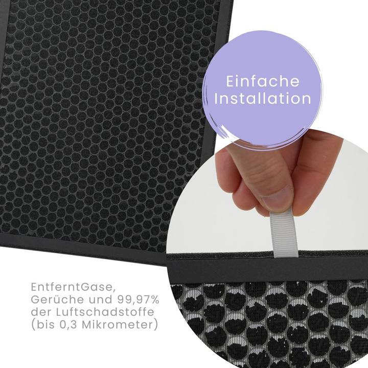 Actual product image Hermex Alternative activated carbon filter FY2420 for Philips air purifier AC2882 AC2887 AC2889 AC3829 (1 x)
