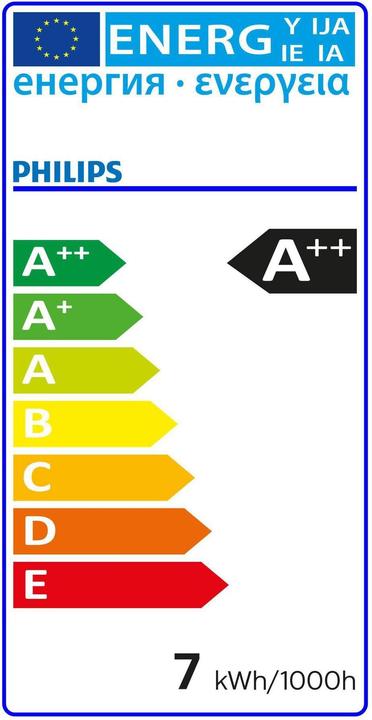 Energie-Label Philips Classic LEDLuster (E14, 6.50 W, 806 lm, 1 x, G)