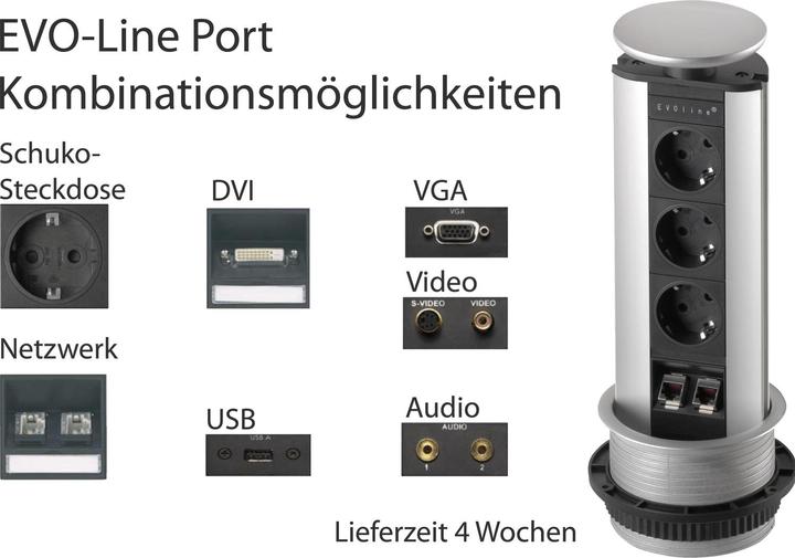 Actual product image Schulte Evoline Port (3 x, CEE 7/3, 2.50 m)
