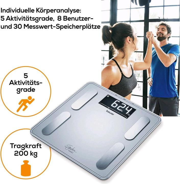 Actual product image Beurer Diagnostic scale BF405 (200 kg)