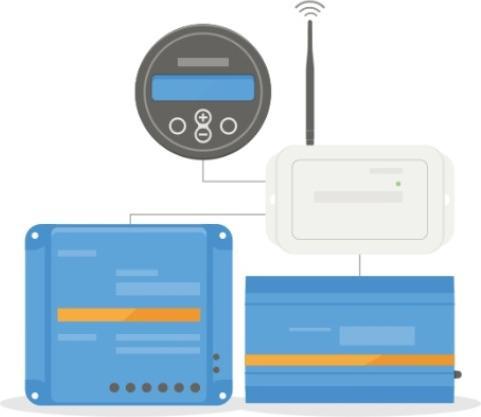 Image du produit Victron Energy VE.Direct Module LoRaWAN