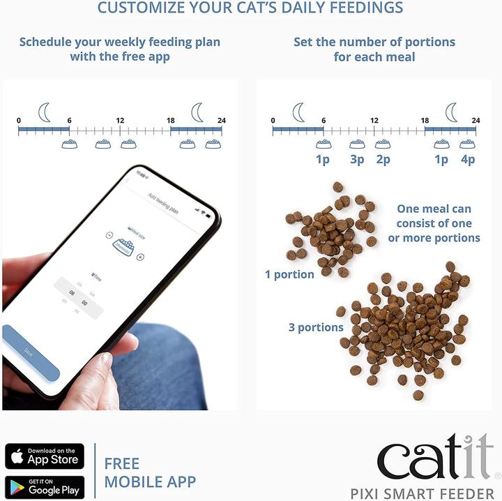 Produktbild Catit Futterautomat für Katzen (2.90 l)
