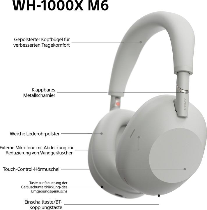 Image du produit Sony WH-1000XM6 (30 h, Sans fil, Filaire)