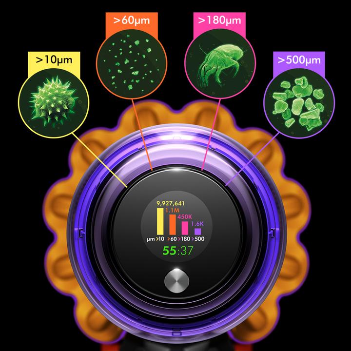 Produktbild Dyson V15 Detect Complete