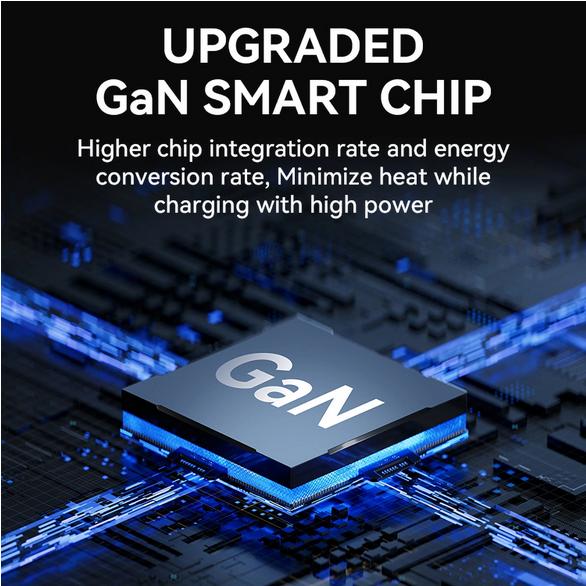 Actual product image Wozinsky GaN Charger (140 W)