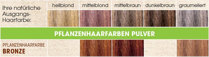 Immagine prodotto Sante Colore dei capelli delle piante (Bronzo)