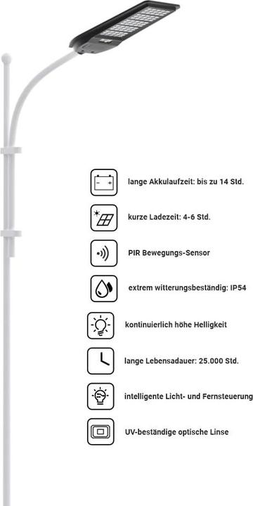 Nährwerte und Zutaten Luxula Solar-Strassenleuchte (600 lm, IP65)