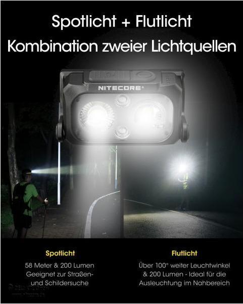 Actual product image Nitecore NU25UL (400 lm)