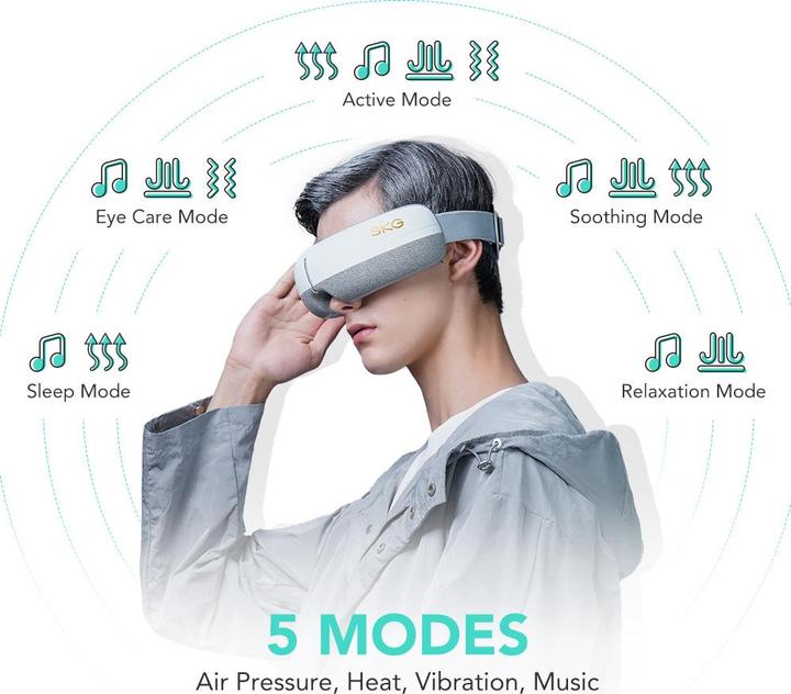 Image du produit SKG Masseur pour les yeux