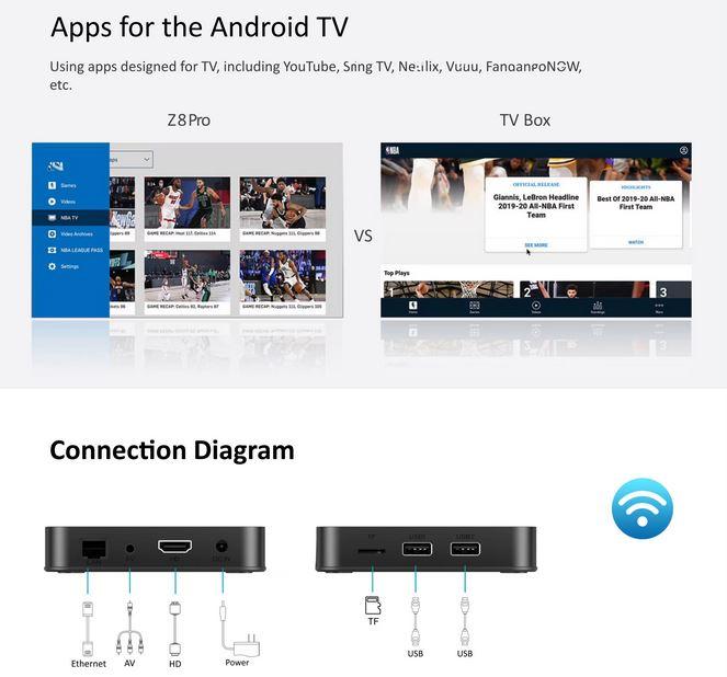 Actual product image PhoneLook Z8 Pro (32 GB)