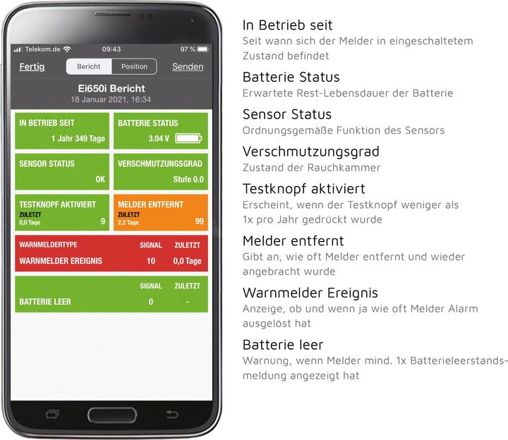 Produktbild Ei Electronics I-serie Ei650i