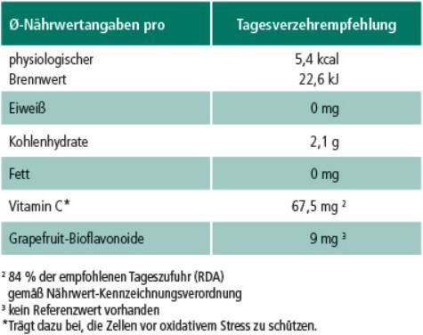 Valori nutrizionali e ingredienti Citrobiotic Estratto di semi di pompelmo (1 Pezzo/i, Liquido, 135 g)