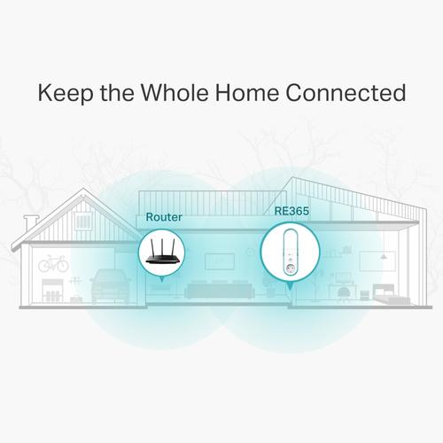 Actual product image TP-Link AC1200 WI-FI Range Extender (867 Mbit/s, 300 Mbit/s)
