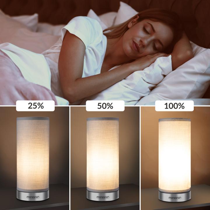 Actual product image Monzana Table lamp (E14)