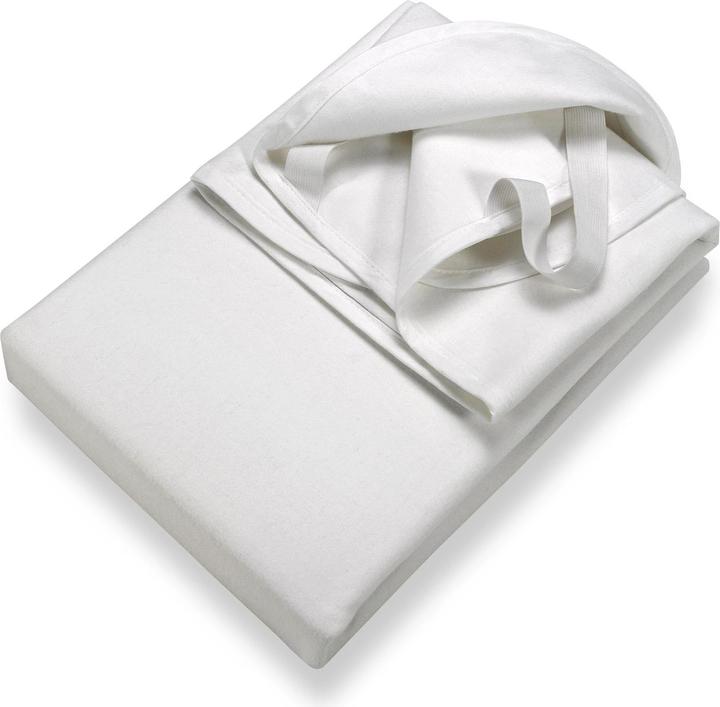 Setex Fixspannauflage
