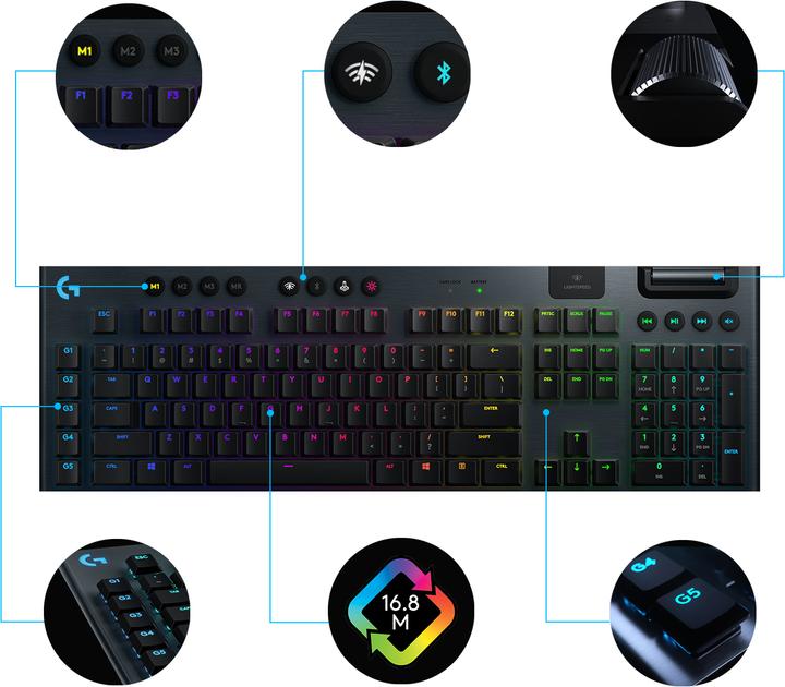 Produktbild Logitech G G915 (US, Kabellos)