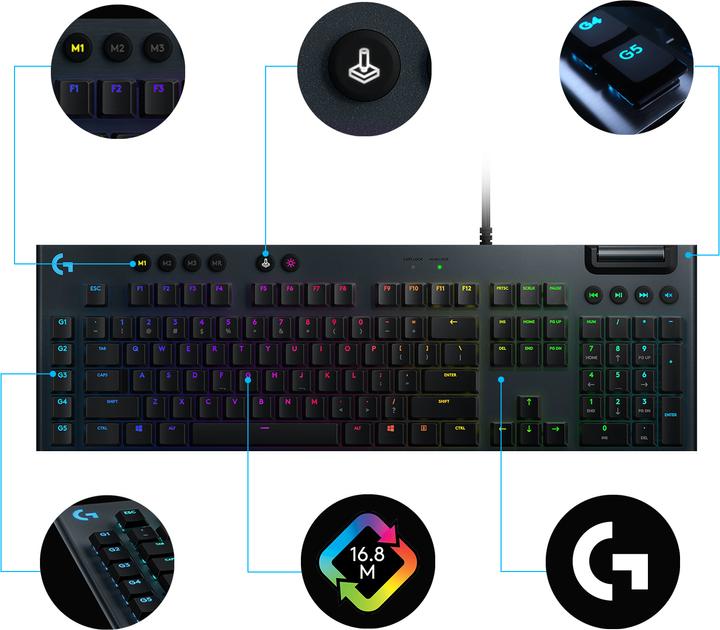 Actual product image Logitech G G815 (US, Cable)
