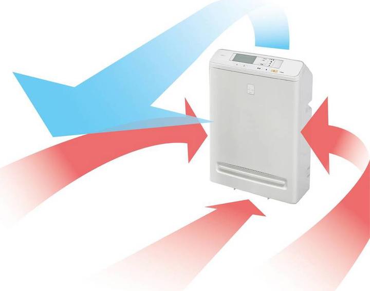 Immagine prodotto Iris Ohyama Purificatore d'aria con display LC 96m² (96 m²)