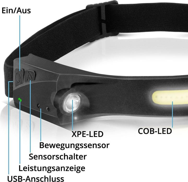 Immagine prodotto Stahlwerk Lampada frontale a LED ALS-350 ST con batteria ricaricabile integrata 5 modalità di illuminazione (350 lm)