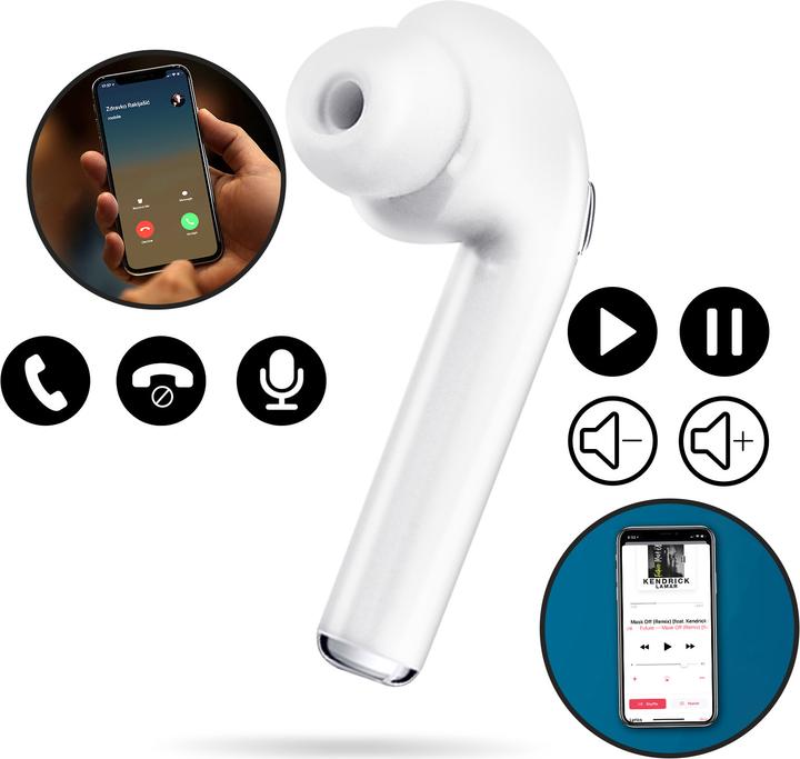 Image du produit Avizar Station de charge pour écouteurs intra-auriculaires (6 h, Sans fil)