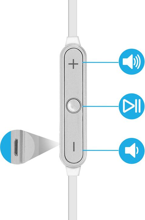 Image du produit Akashi Casque Bluetooth HD Running (ANC, 5 h, Sans fil)