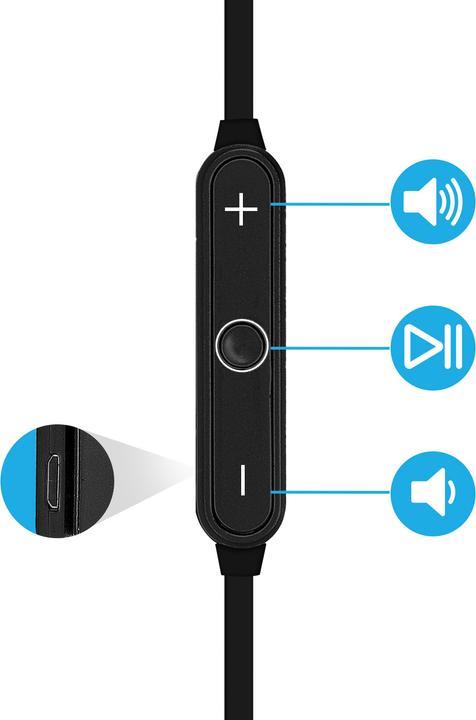 Produktbild Akashi Bluetooth HD Running Kopfhörer (ANC, 5 h, Kabellos)