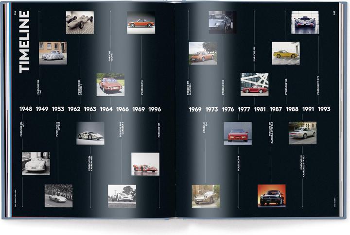 Immagine prodotto The Porsche Book (Tedesco, Inglese, Michael Köckritz, 2024)