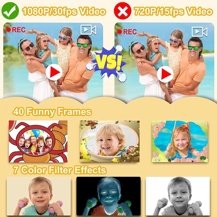 Actual product image Prograce Kids Camera, Waterproof, Yellow