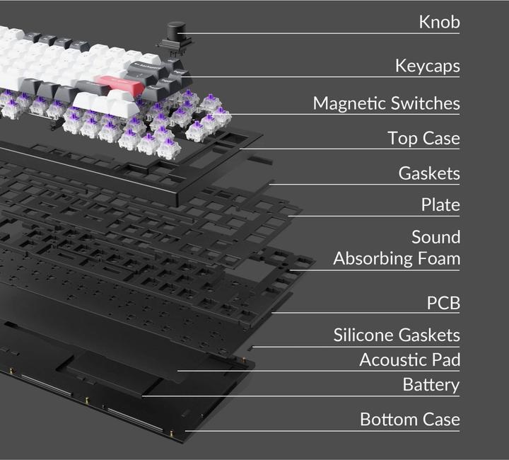 Produktbild Keychron Q1 HE (Magnetic Switch) (US, Kabellos, Kabelgebunden)