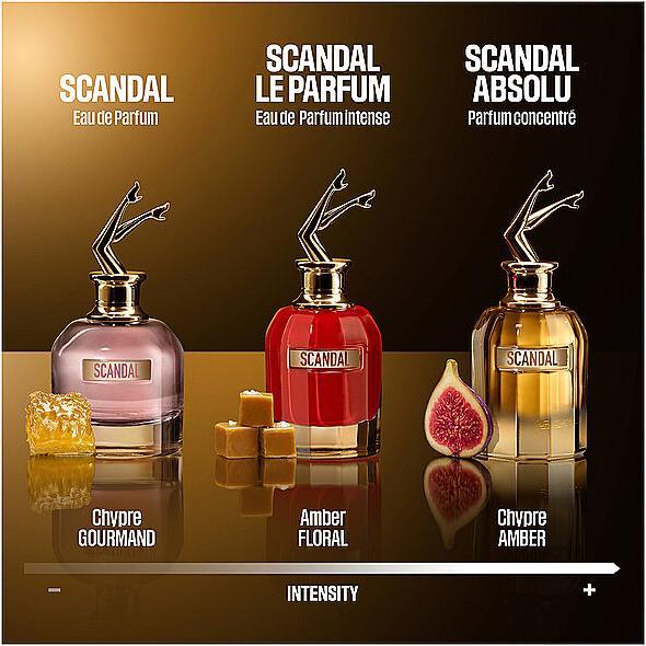 Immagine prodotto Gaultier Absolu Eau de Parfum (Eau de parfum, 80 ml)
