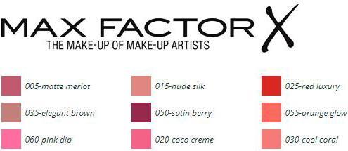 Immagine prodotto Max Factor Lipfinity Velvet Matte n. 015 (015 Seta nuda)