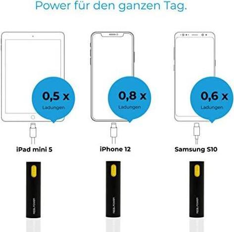 Produktbild RealPower Powerbank PB-260 ALU Multipack, Lampe (2600 mAh, 9.62 Wh)