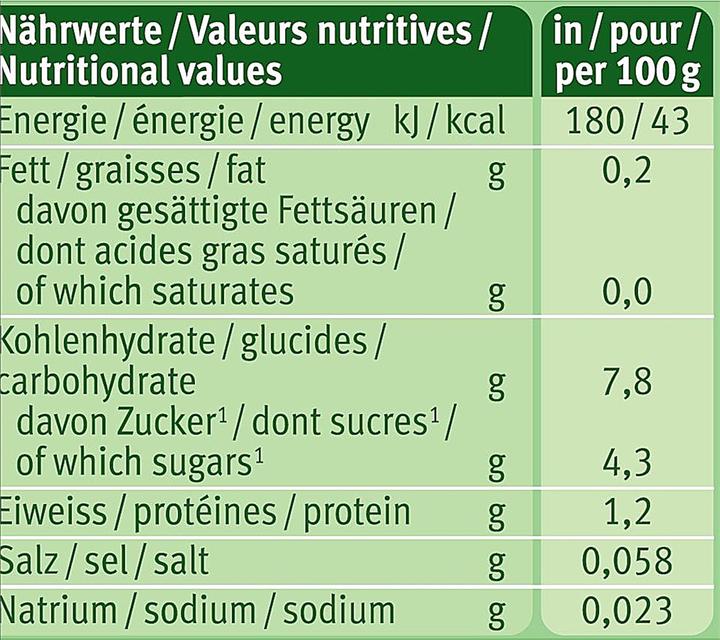 Valori nutrizionali e ingredienti Holle Pouchy (100 g)