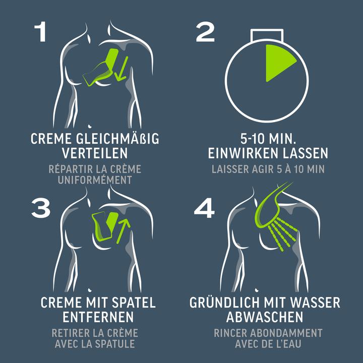Image du produit Veet Men sensible Haut (400 ml, 1 x, 500 g)