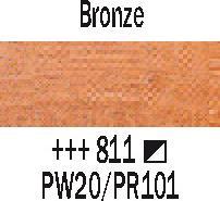 Immagine prodotto Amsterdam serie standard (Bronzo, 120 ml)