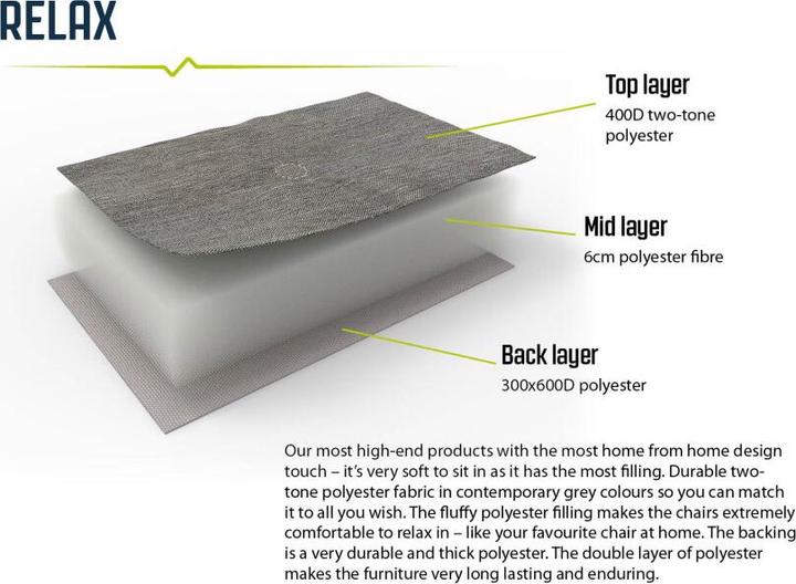 Actual product image Outwell Alder Lake