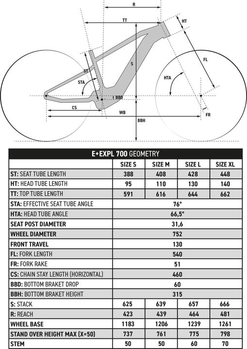 Immagine prodotto Rockrider E-EXPL 700 (38.80 cm)