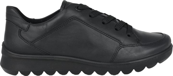 Ara Toronto (37.5)