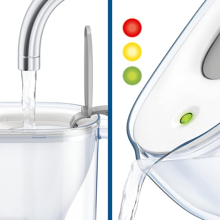 Image du produit Brita Style