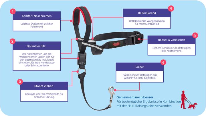 Produktbild Company of Animals Halti Optifit Kopfgeschirr (Hund, Hundesport)