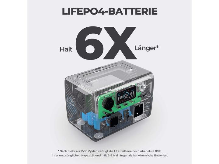 Produktbild Bluetti EB3A (268 Wh, 4.60 kg)