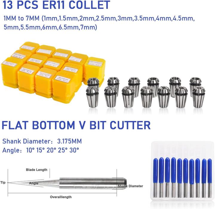 Actual product image CNC Spindelmotor Set